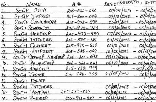 A list of names smuggled out of an El Paso ICE detention facility shows the men, along with the dates of their "credible fear" interviews. Photo credit: Colorlines