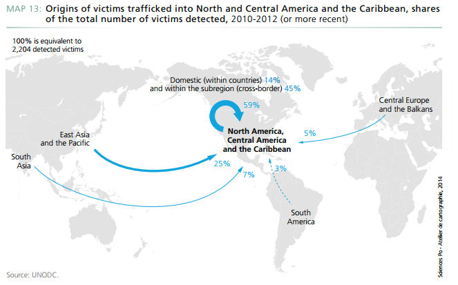 human trafficking map flow